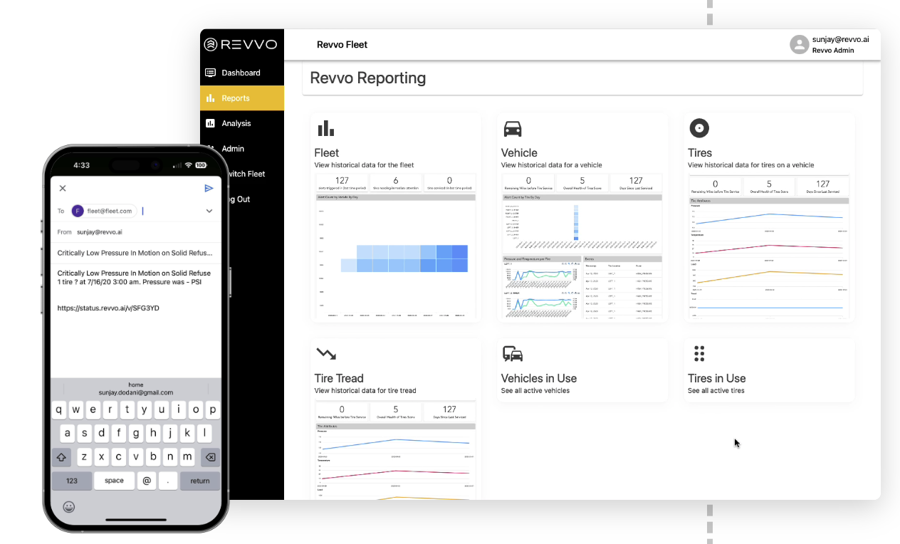 Revvo product